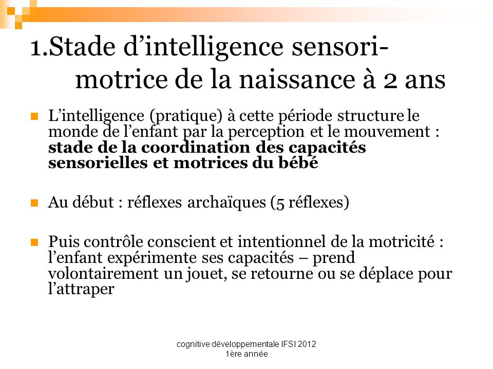 Le d veloppement cognitif de l enfant selon Piaget ppt t l charger